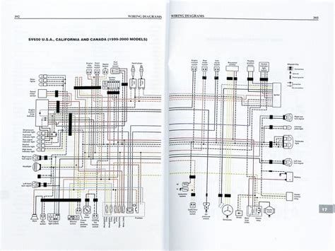 Q&A: Kawasaki Vulcan 1500 Wiring Diagram